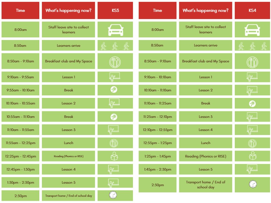 Orchard Visual Timetable KS3 and KS4